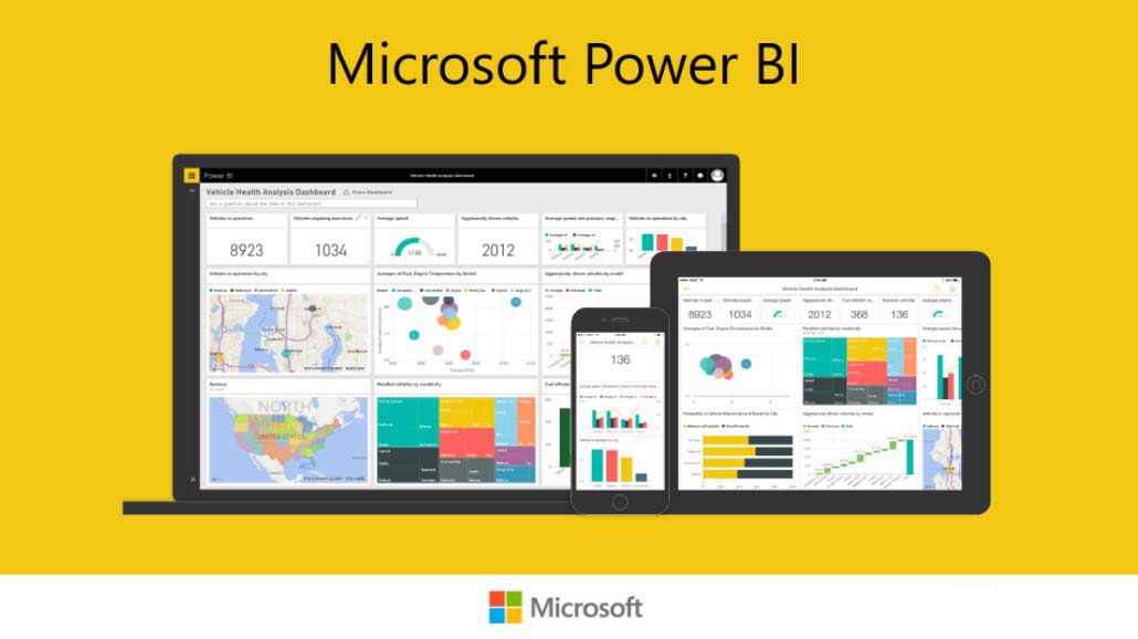 Formation Power BI